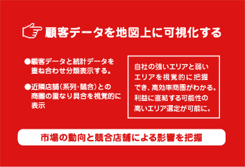 顧客分析内容